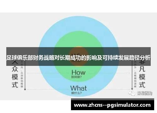 足球俱乐部财务战略对长期成功的影响及可持续发展路径分析