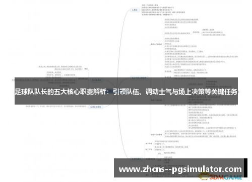 足球队队长的五大核心职责解析：引领队伍、调动士气与场上决策等关键任务