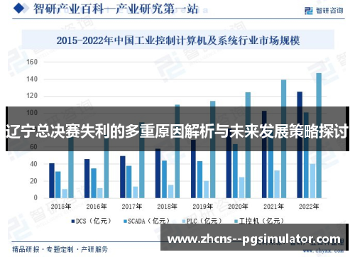辽宁总决赛失利的多重原因解析与未来发展策略探讨