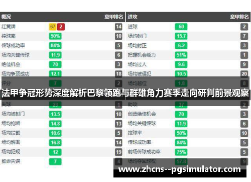 法甲争冠形势深度解析巴黎领跑与群雄角力赛季走向研判前景观察