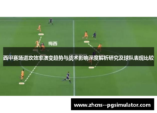 西甲赛场进攻效率演变趋势与战术影响深度解析研究及球队表现比较 西甲赛场进攻效率演变趋势与战术影响深度解析研究及球队表现比较