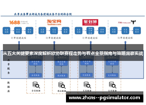 从五大关键要素深度解析欧协联赛程走势与看点全景指南与策略洞察实战