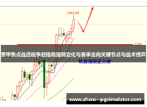 意甲焦点战透视争冠格局强弱变化与赛季走向关键节点与战术博弈
