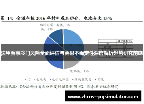 法甲赛事冷门风险全面评估与赛果不确定性深度解析趋势研究前瞻 法甲赛事冷门风险全面评估与赛果不确定性深度解析趋势研究前瞻