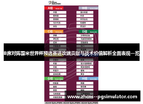 B席对阵国米世界杯预选赛进攻端贡献与战术价值解析全面表现一览