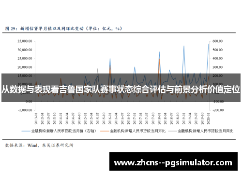 从数据与表现看吉鲁国家队赛事状态综合评估与前景分析价值定位 从数据与表现看吉鲁国家队赛事状态综合评估与前景分析价值定位