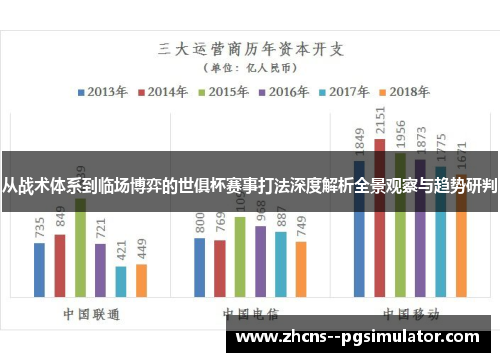 从战术体系到临场博弈的世俱杯赛事打法深度解析全景观察与趋势研判
