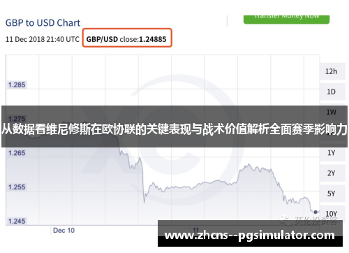 从数据看维尼修斯在欧协联的关键表现与战术价值解析全面赛季影响力 从数据看维尼修斯在欧协联的关键表现与战术价值解析全面赛季影响力