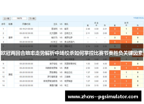 欧冠两回合赔率走势解析中场绞杀如何掌控比赛节奏胜负关键因素 欧冠两回合赔率走势解析中场绞杀如何掌控比赛节奏胜负关键因素
